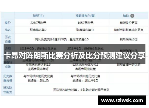 卡昂对阵朗斯比赛分析及比分预测建议分享