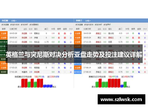 英格兰与突尼斯对决分析亚盘走势及投注建议详解